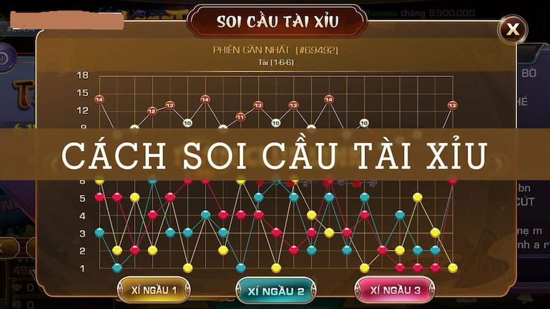 Soi cầu Tài Xỉu là cách giúp nâng cao cơ hội thắng